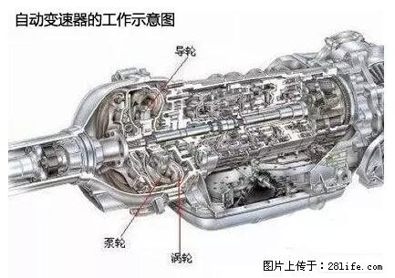 你知道怎么热车和取暖吗？ - 车友部落 - 无锡生活社区 - 无锡28生活网 wx.28life.net