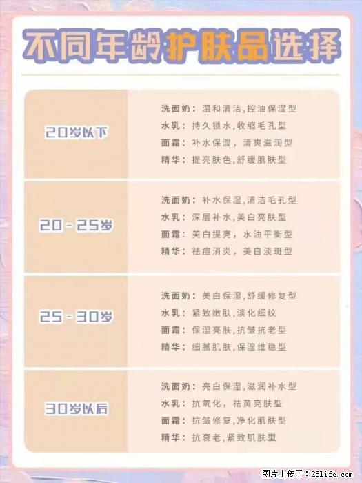 【姬存希】不同年龄，不同护肤的选择，你选对了吗？请爱惜自己！ - 生活日用品 - 居家生活 - 无锡分类信息 - 无锡28生活网 wx.28life.net