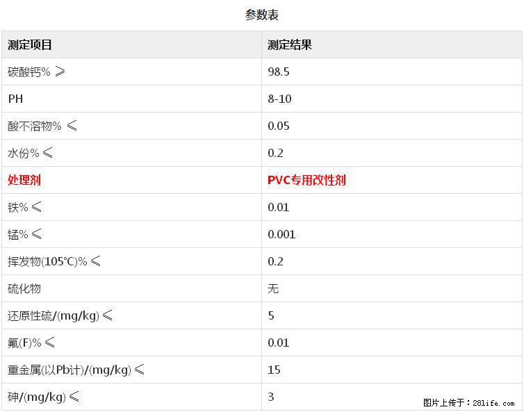 【桂林三鑫新型材料】PVC管材专用复合钙 超细改性碳酸钙 - 新手上路 - 无锡生活社区 - 无锡28生活网 wx.28life.net