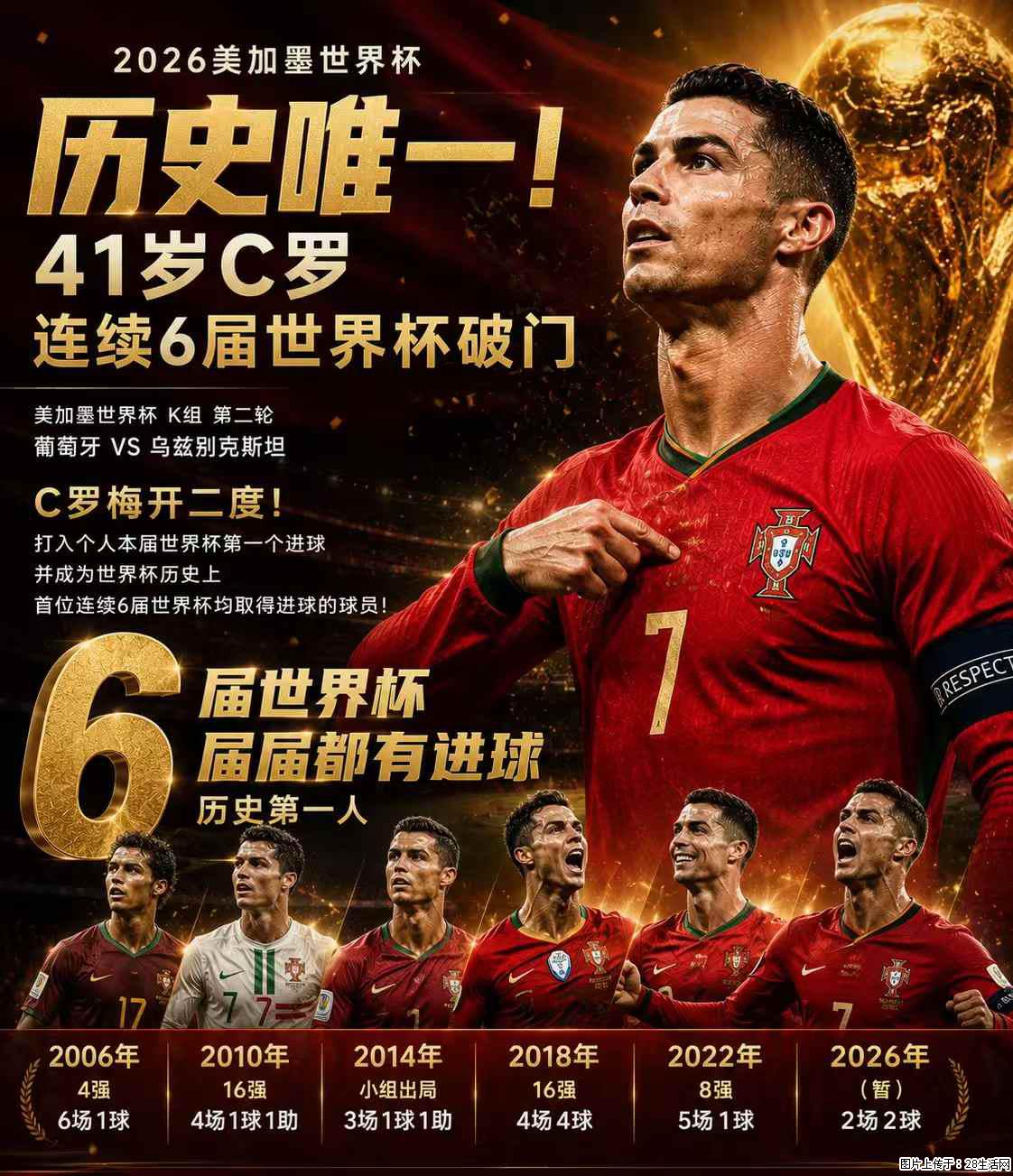2026美加墨世界杯 历史唯一！41岁C罗 连续6届世界杯破门 - 运动休闲 - 无锡生活社区 - 无锡28生活网 wx.28life.net