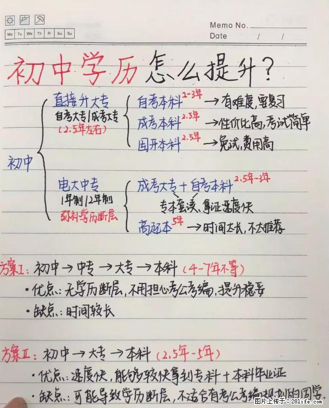 初中学历，基础不好，怎么提升？ - 新手上路 - 无锡生活社区 - 无锡28生活网 wx.28life.net