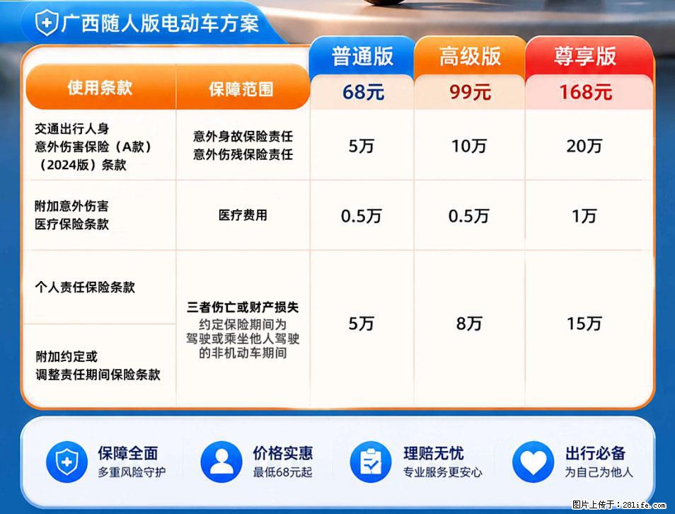 【骑行保障】安全骑行，保障随行！电动车专属保险上线啦！ - 无锡生活资讯 - 无锡28生活网 wx.28life.net